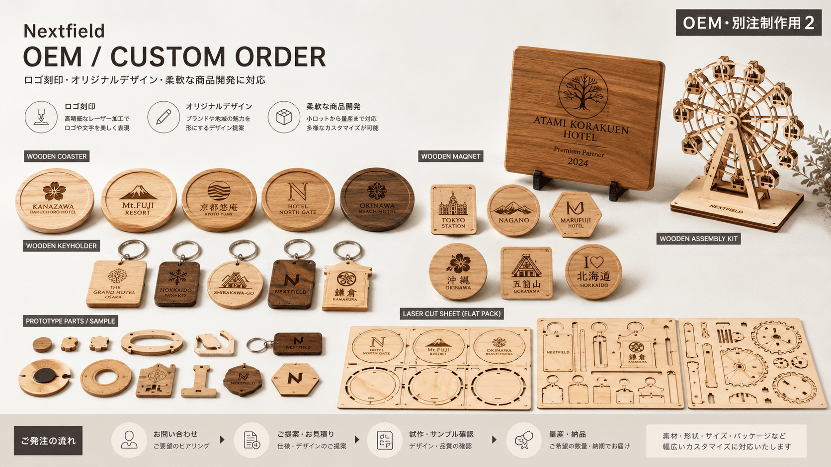 OEM・別注制作のHeroイメージ
