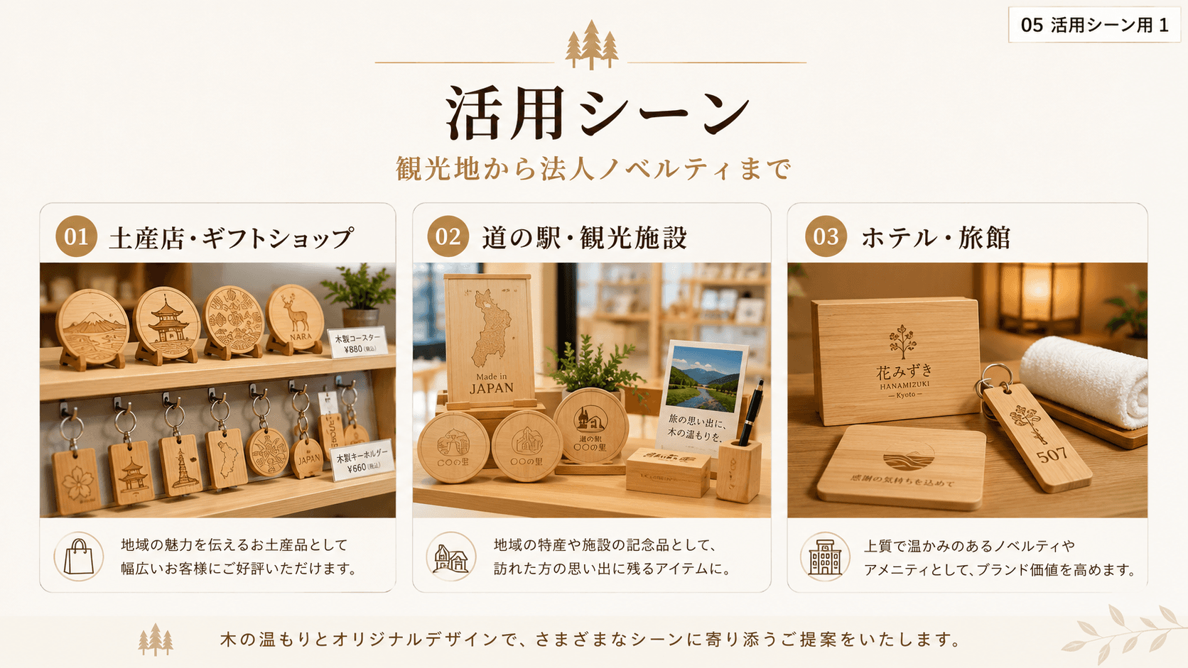 活用シーン